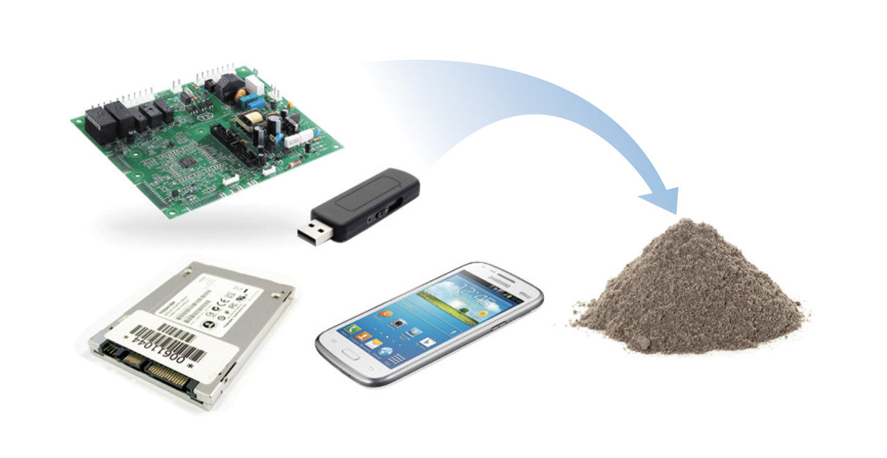 SSD Disintegrator Particle Size