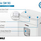 ShredMatic 90